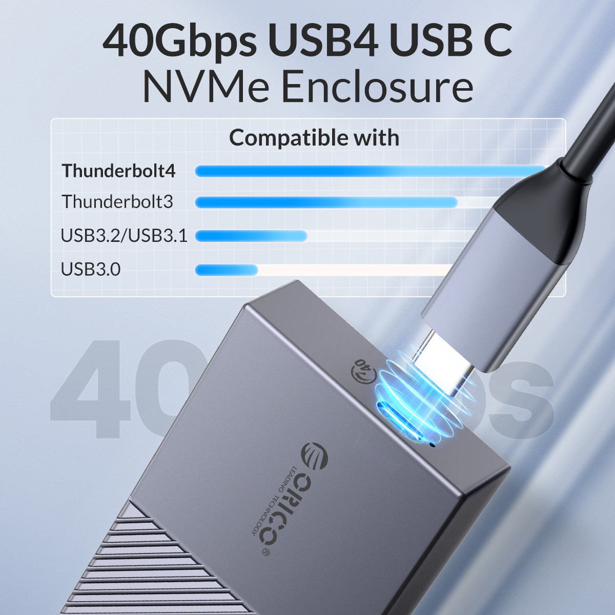 Корпус ORICO USB4 NVMe SSD 40  – обзор и цена Thunderbolt 4 External Ssd 4Tb