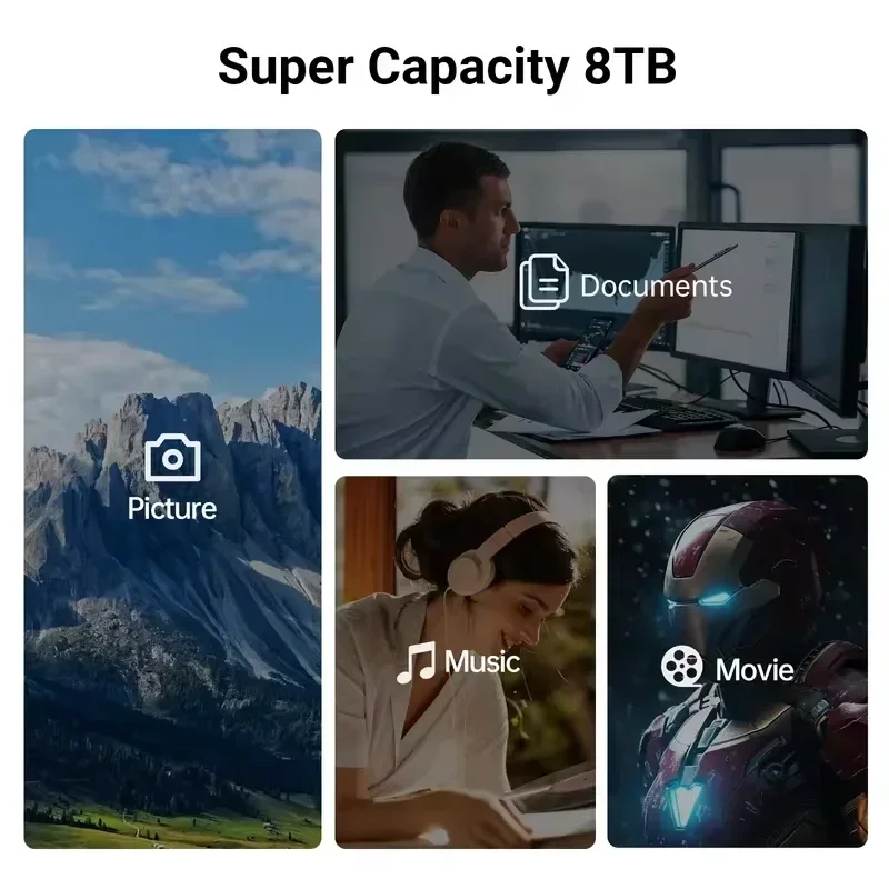 Корпус ACASIS USB-C USB4 SSD 4 – обзор и цена Usb4 40Gbps External Ssd 8Tb