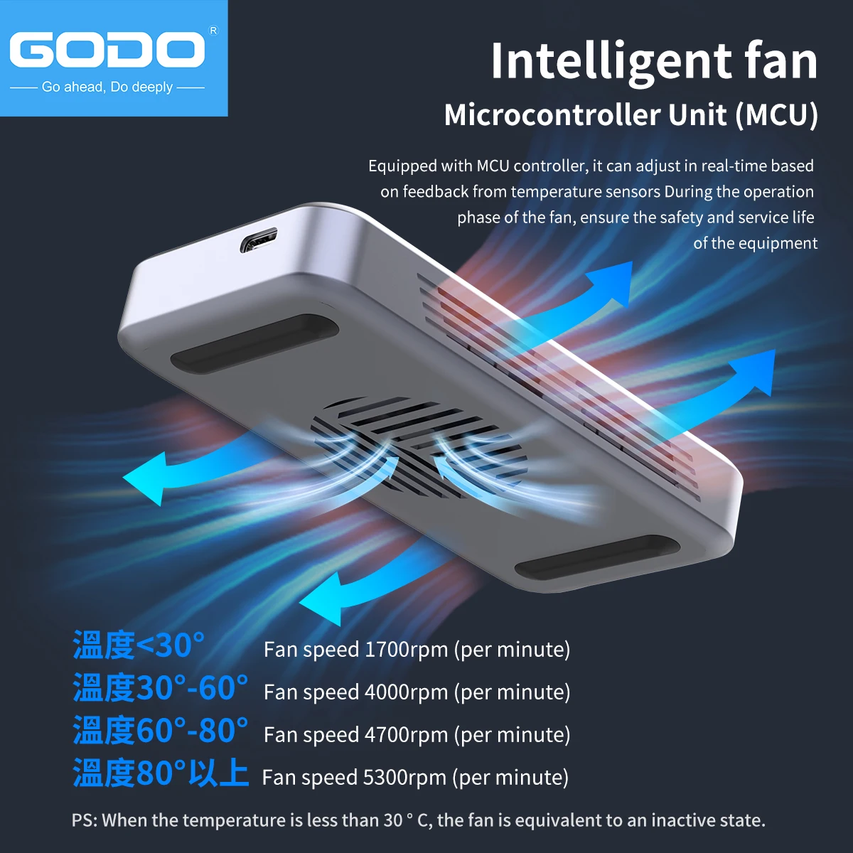 Внешний корпус для жесткого ди – обзор и цена Thunderbolt 4 External Ssd 4Tb