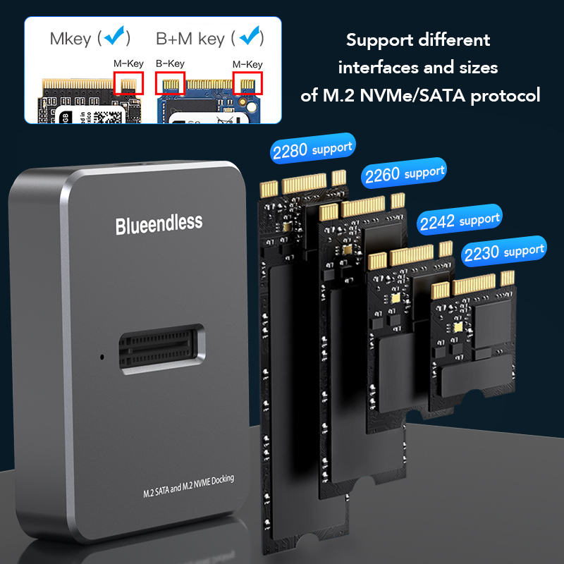 Док-станция Blueendless M2 NVM – обзор и цена 8Tb M2 Nvme Ssd