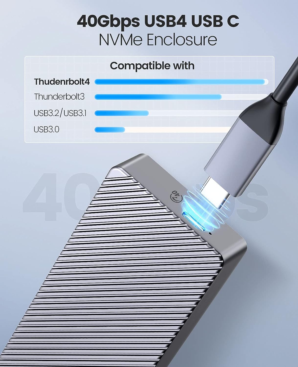 Корпус твердотельного накопите – обзор и цена Thunderbolt 4 External Ssd 4Tb