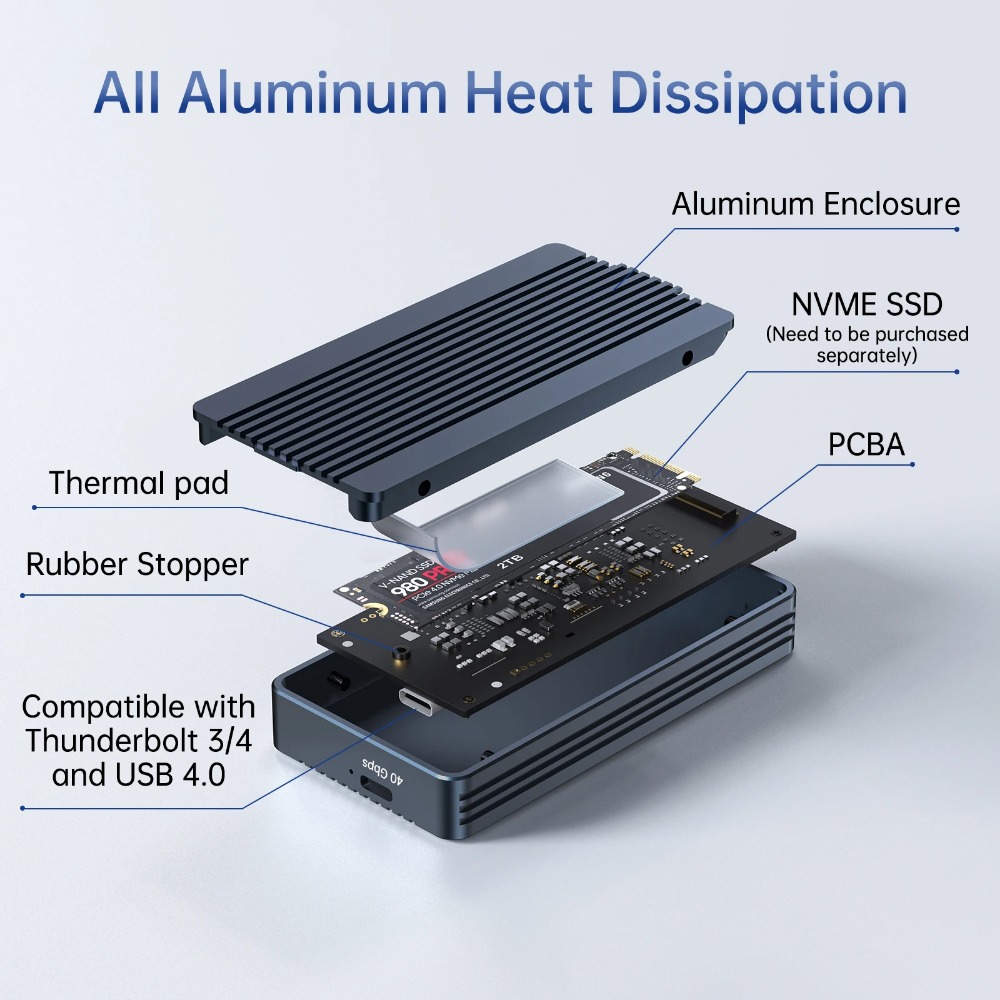 Корпус ACASIS 40 Гбит/с M.2 NV – обзор и цена 8Tb M2 Nvme Ssd