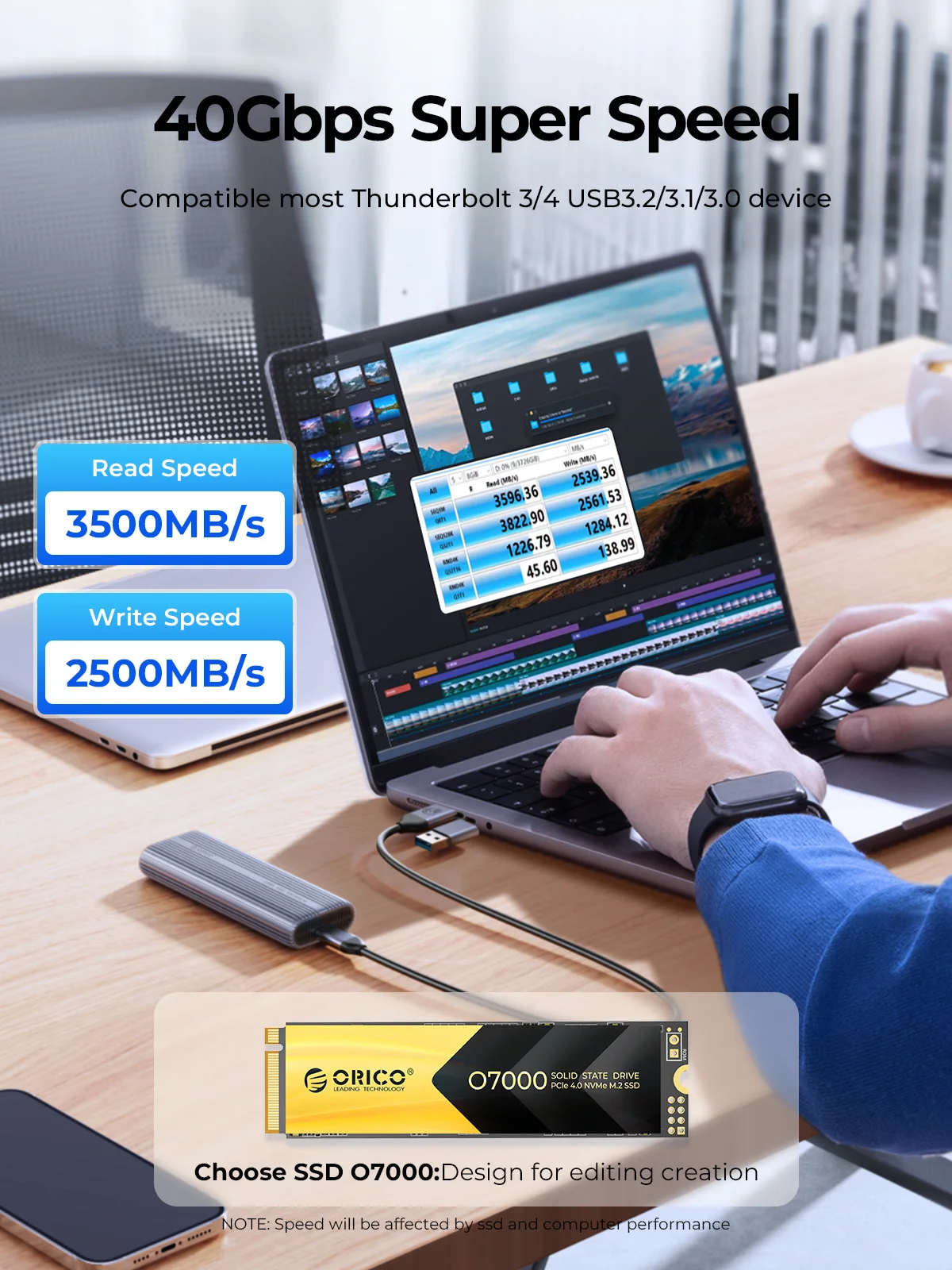 Внешний корпус ORICO 40Gbps M. – обзор и цена Usb4 40Gbps External Ssd 8Tb