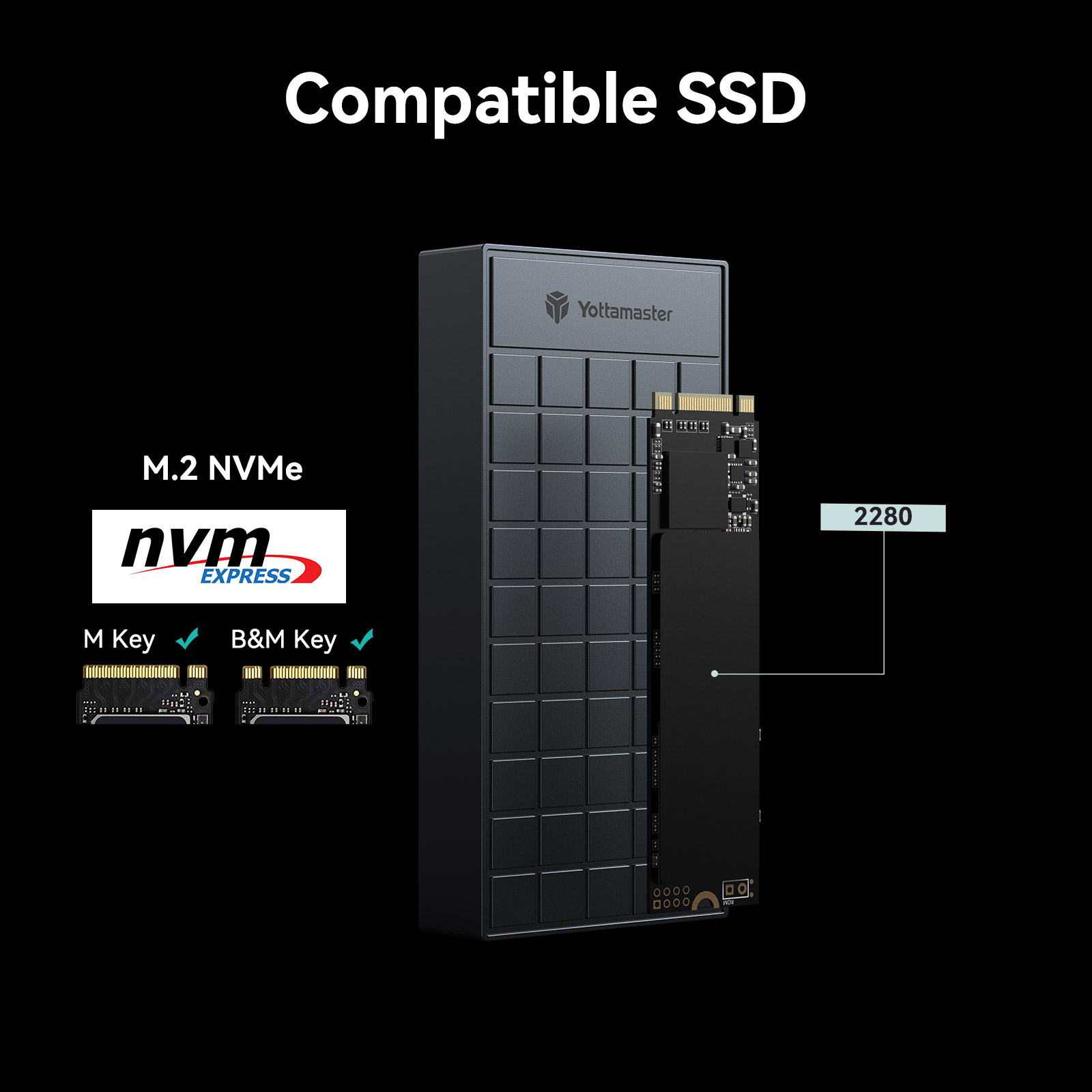 Корпус Yottamaster M.2 NVMe SS – обзор и цена Thunderbolt 4 External Ssd 4Tb