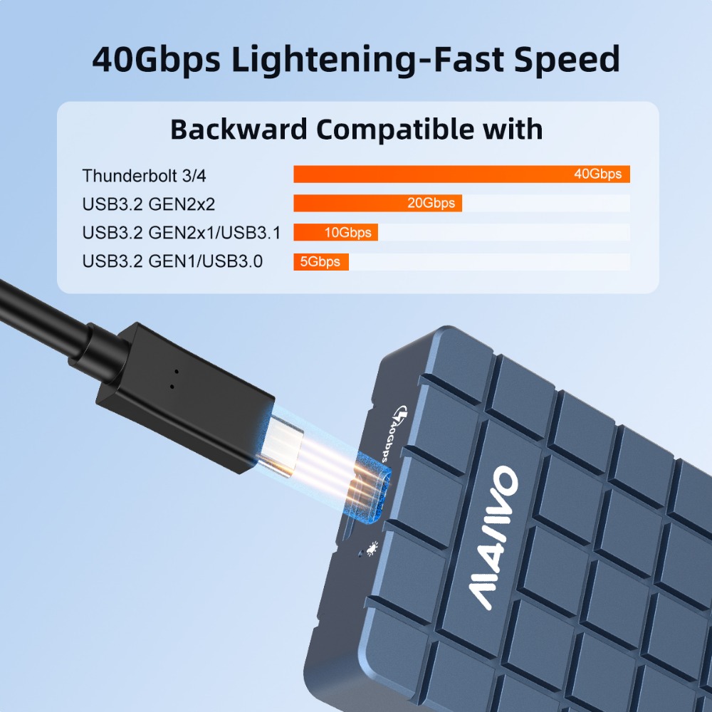 MAIWO USB 4.0 40 Гбит/с M.2 NV – обзор и цена 8Tb M2 Nvme Ssd