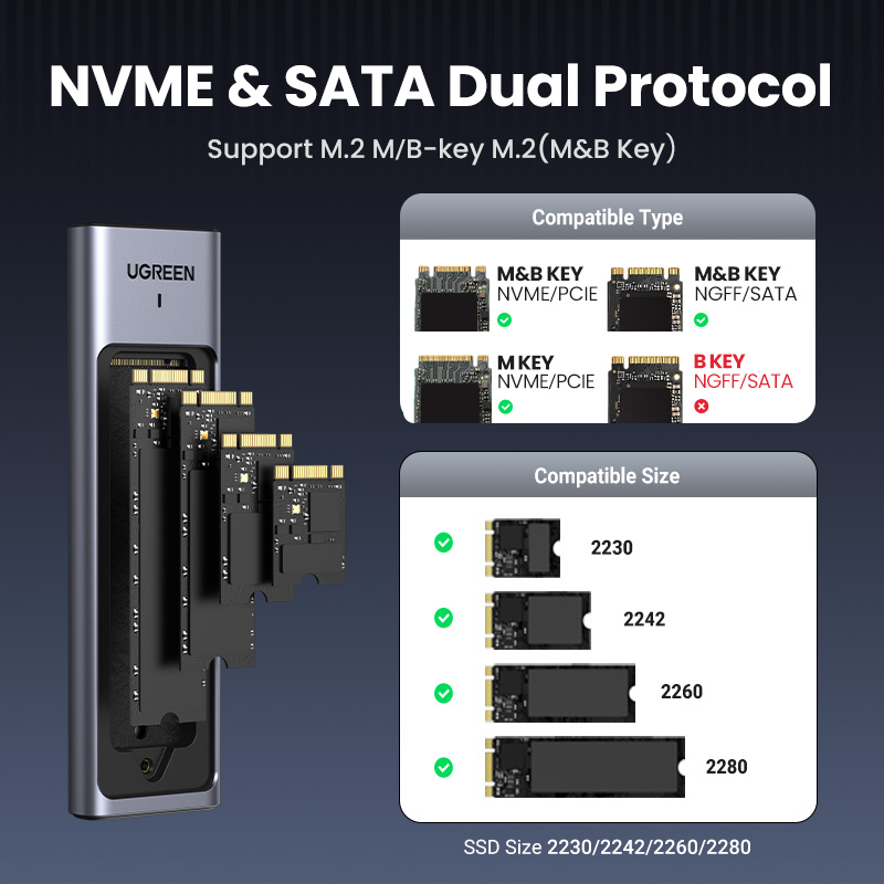 UGREEN 20 Гбит/с M2 SSD Корпус – обзор и цена 8Tb M2 Nvme Ssd